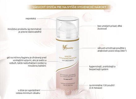 Jemný aniónový gél na intímnu hygienu "Anion Intimwaschlotion", Aunity