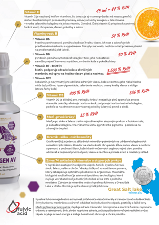 COLLAGEN AV  - hydrolyzovaný kolagén pre profesionálnu starostlivosť o pleť, pokožku, vlasy a nechty, Starlife  60 ml