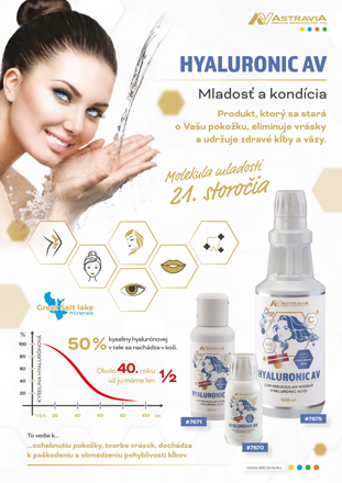 HYALURONIC AV - kyselina hyalurónová pre dokonalú starostlivosť o pleť, pokožku, zdravé kĺby a väzy, Starlife 500 ml